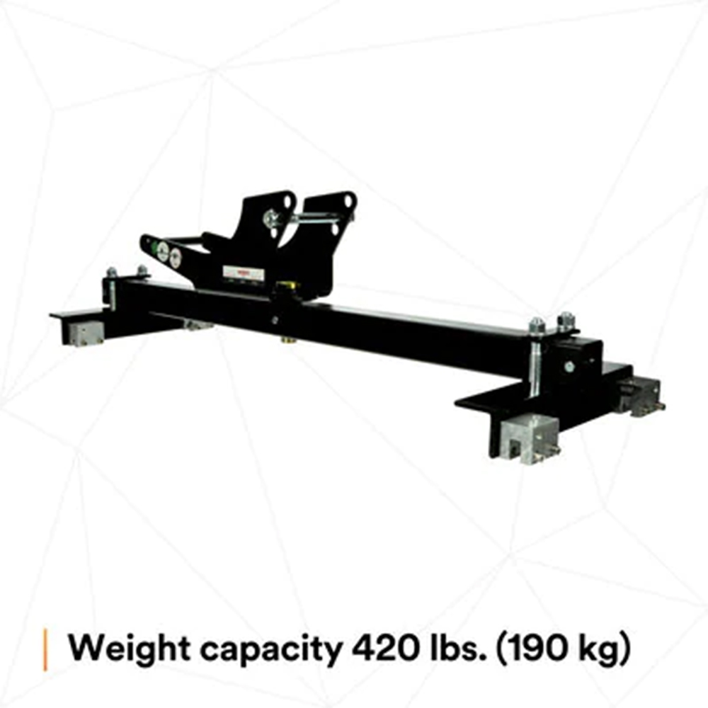 3M DBI Sala Protecta Reusable Roof Anchor for Standing Seam from Columbia Safety